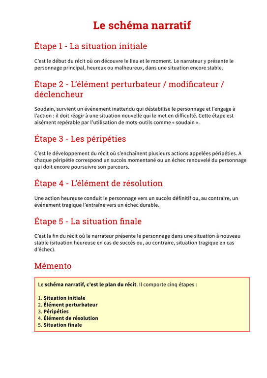 évaluation Sur Le Schéma Narratif 6ème Le schéma narratif