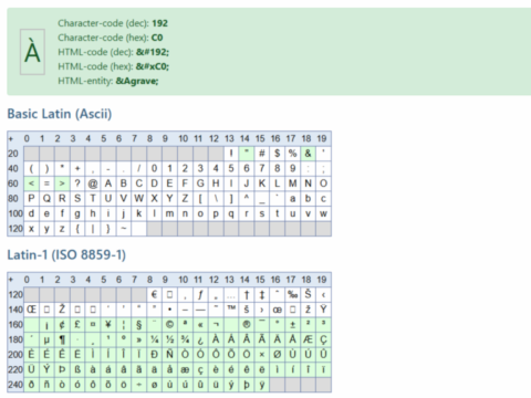 image_font-character-map