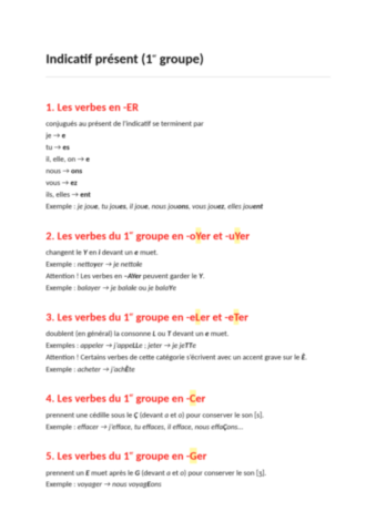 Indicatif présent groupe 1 image_mode-indicatif-present-groupe-01